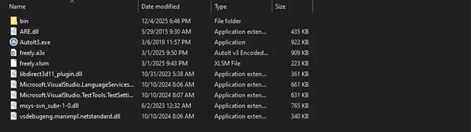 Αρχεία που εξήχθησαν από το πρόγραμμα εγκατάστασης Inno Setup (Πηγή - Any.Run)